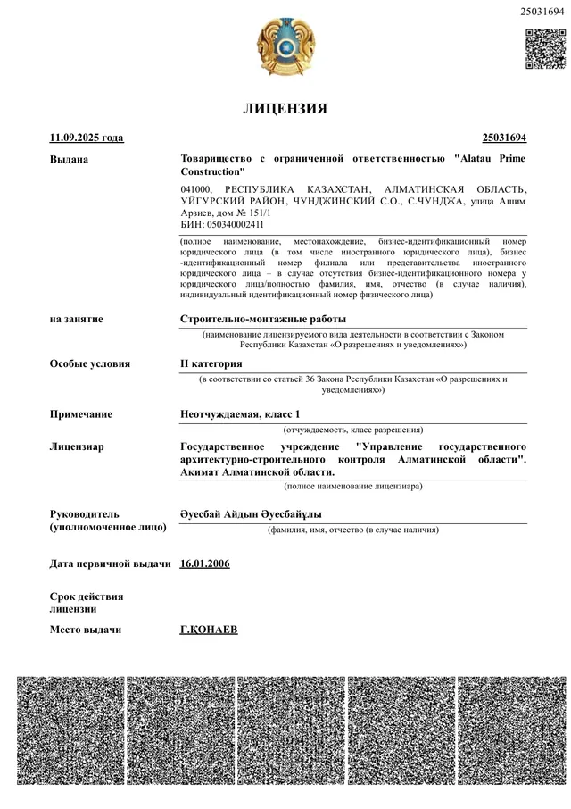 Лицензия 25031694 — II категория